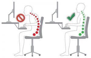 Practice good posture to avoid trigger point pain - Hampton PT Posture-Good-and-Bad
